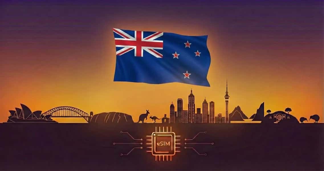 Australia & New Zealand, Cellesim eSIM